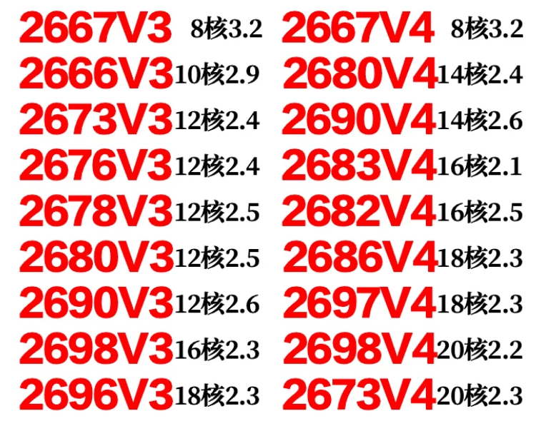 E5 2666 2673 2676 2678 2680 26 – обзор и цена E5 2699 V4
